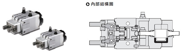 [行業(yè)知識(shí)]夾具、治具、模具到底有何區(qū)別？